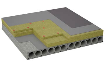 considerations of Culduie flat roofing insulation